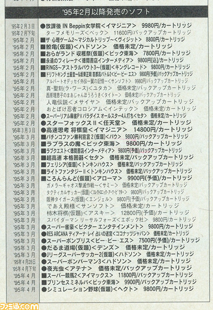 『スターフォックス2』はなぜ“幻のゲーム”と呼ばれているのか?_02