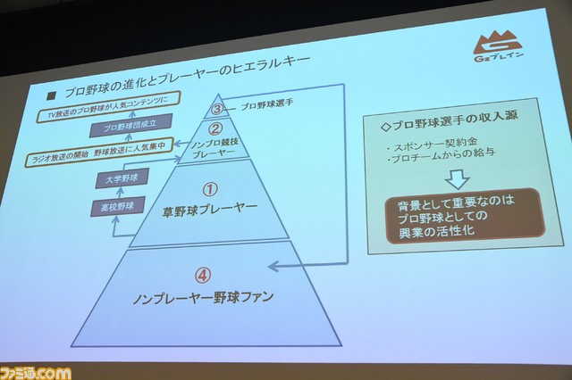 eスポーツにおいて、世界から取り残されてしまった日本がすべきことは? AMDシンポジウム2017リポート_10