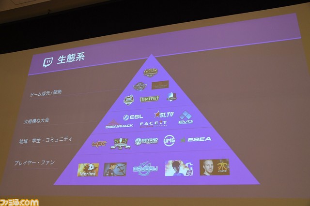 eスポーツにおいて、世界から取り残されてしまった日本がすべきことは? AMDシンポジウム2017リポート_08