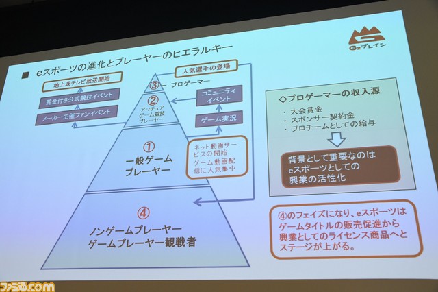 eスポーツにおいて、世界から取り残されてしまった日本がすべきことは? AMDシンポジウム2017リポート_11
