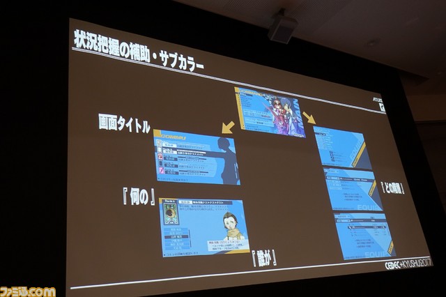 『ペルソナ5』のカッコよすぎるUIの制作工程を紹介! アトラスの危機から生まれ、やがて特徴となったUIができるまで【CEDEC+KYUSHU 2017】_12