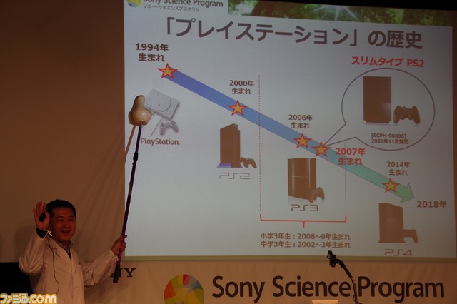 PS2を分解してモノの仕組みを知る! “プレイステーション分解ワークショップ”リポート _08