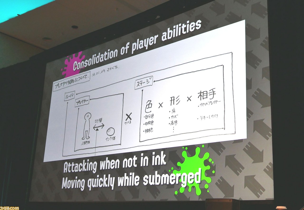 ゲームの中に留まらない『スプラトゥーン』という体験を提供していきたい。任天堂 野上恒氏が語る開発秘話と変遷【GDC 2018】_18
