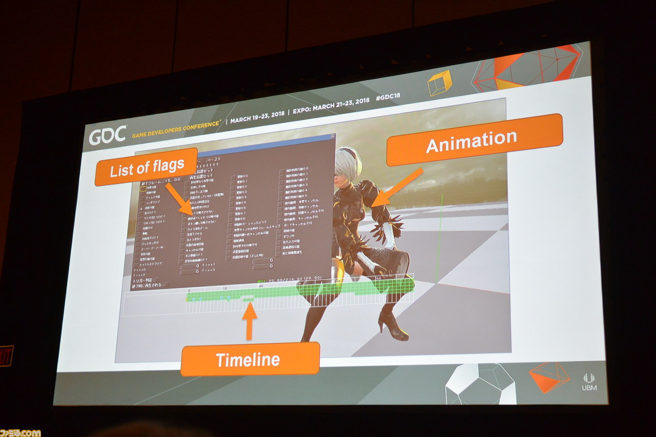『NieR: Automata』“触った瞬間に楽しい”アクションへのアプローチと、ヨコオ氏の考える“ゲームの自由”、そして隠された密かな願い【GDC 2018】_05