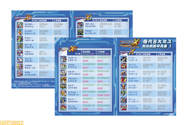 『ロックマンX』シリーズを収録した『ロックマンX アニバーサリー コレクション1+2』が2018年7月26日に発売決定_22