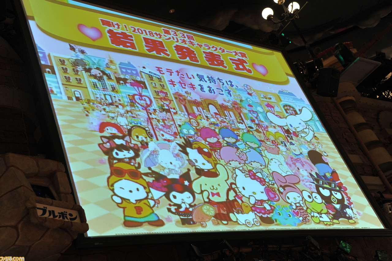 第33回“2018年サンリオキャラクター大賞”コラボ部門の1位は『スプラトゥーン2』! サンリオキャラクターズとのコラボ商品が発売決定!!_01