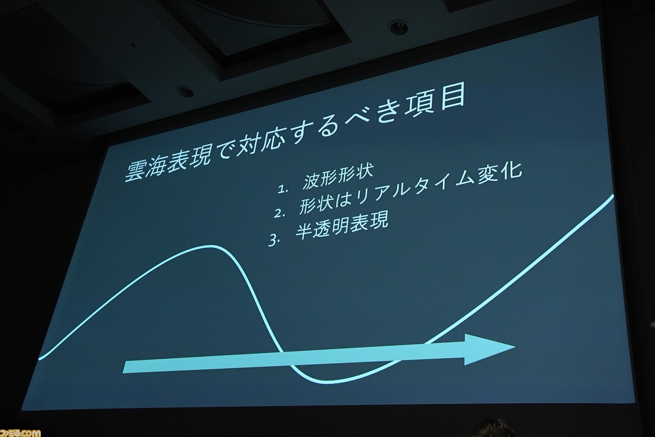 『ゼノブレイド2』の世界を覆う雲海は、光を行進させる“レイマーチング”で生み出された【CEDEC 2018】_04