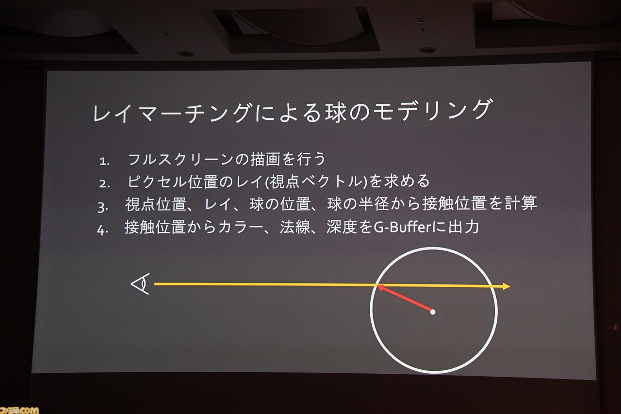 『ゼノブレイド2』の世界を覆う雲海は、光を行進させる“レイマーチング”で生み出された【CEDEC 2018】_07