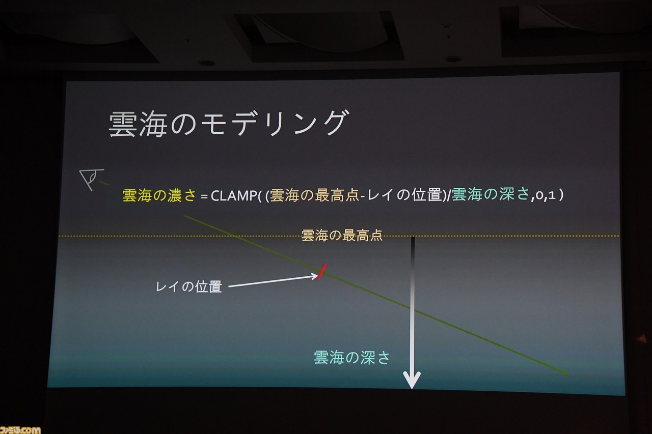 『ゼノブレイド2』の世界を覆う雲海は、光を行進させる“レイマーチング”で生み出された【CEDEC 2018】_10