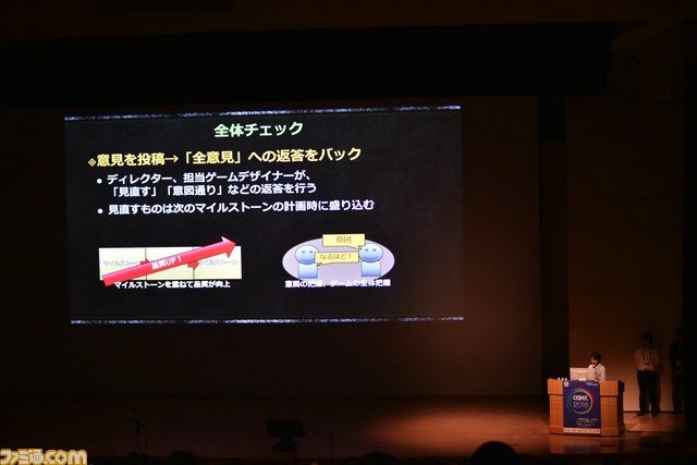 『モンスターハンター』シリーズが大きな飛躍を遂げるために行った3つの開発改革とは?【CEDEC 2018】_18