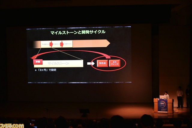 『モンスターハンター』シリーズが大きな飛躍を遂げるために行った3つの開発改革とは?【CEDEC 2018】_15