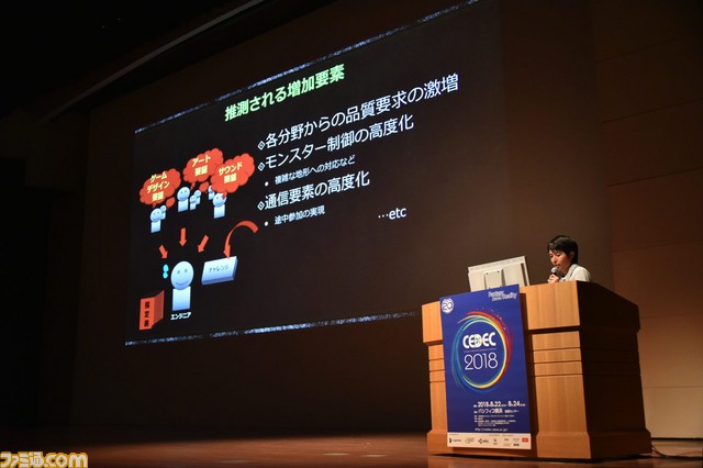 『モンスターハンター』シリーズが大きな飛躍を遂げるために行った3つの開発改革とは?【CEDEC 2018】_02