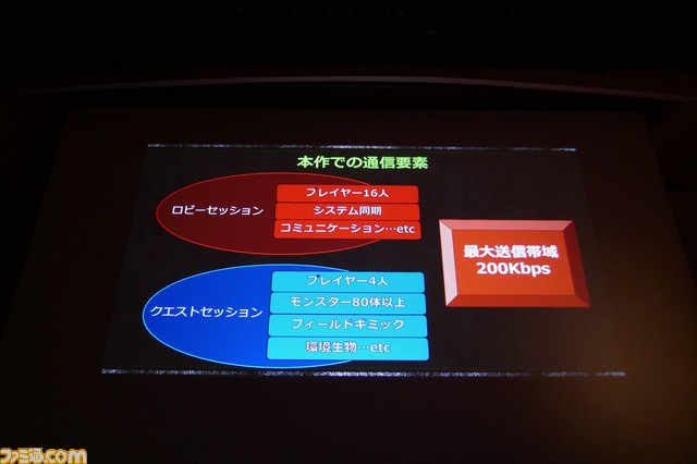 『モンスターハンター』シリーズが大きな飛躍を遂げるために行った3つの開発改革とは?【CEDEC 2018】_14