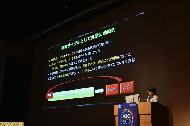 『モンスターハンター』シリーズが大きな飛躍を遂げるために行った3つの開発改革とは?【CEDEC 2018】_19