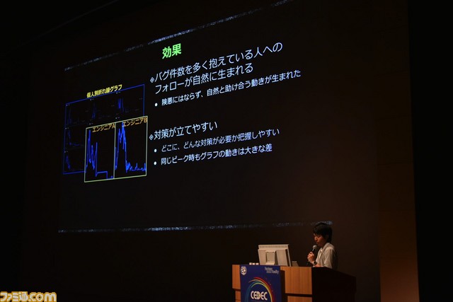 『モンスターハンター』シリーズが大きな飛躍を遂げるために行った3つの開発改革とは?【CEDEC 2018】_21