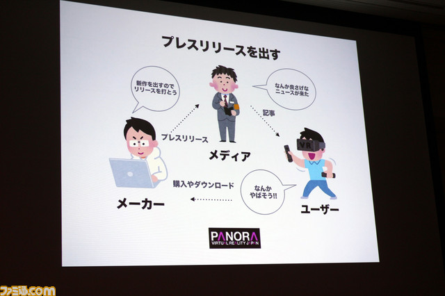 インディーゲームはバズったもの勝ち!? “メディアが語るインディーゲームPR術 「つくって半分、知ってもらって半分」”リポート【CEDEC 2018】_05