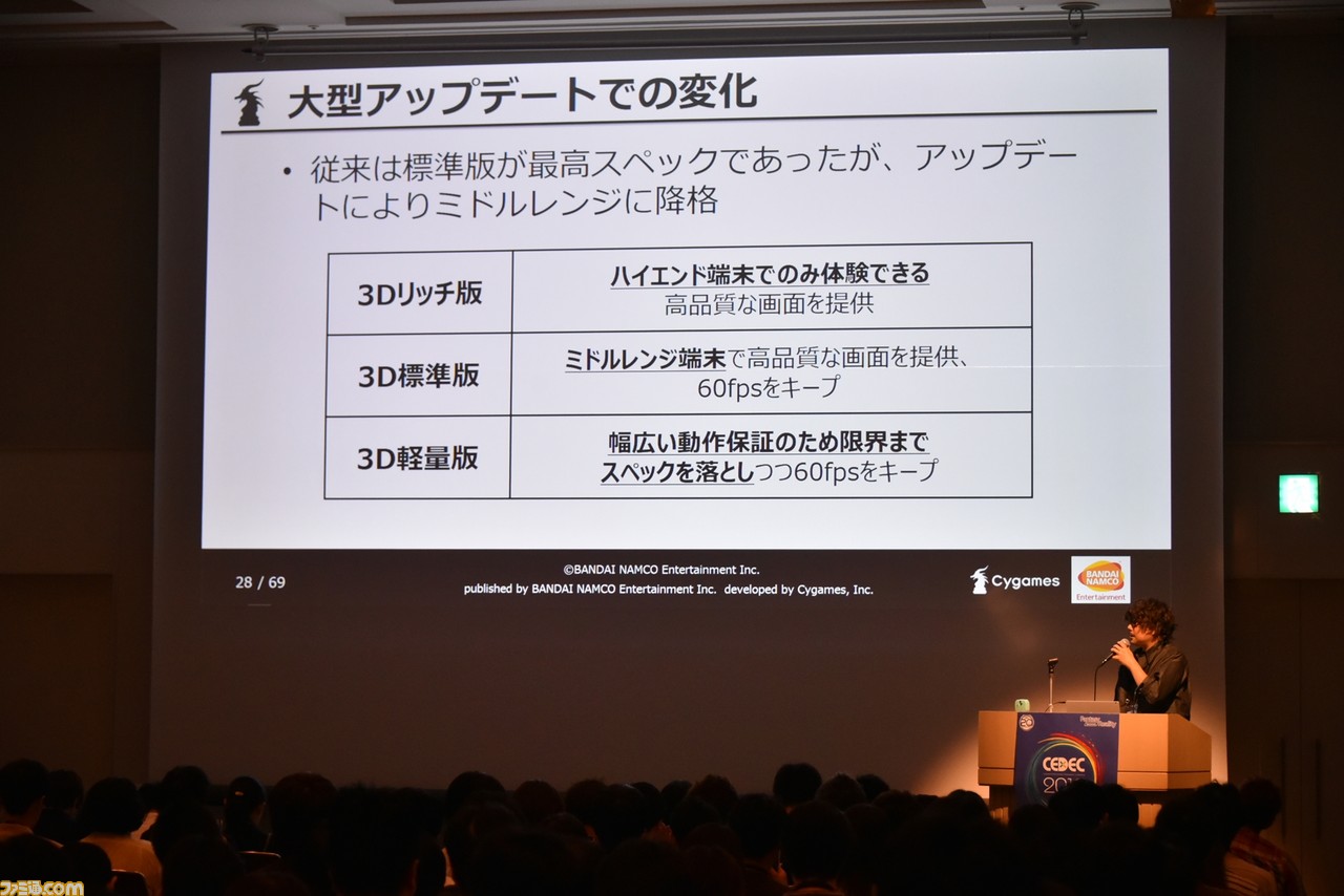 『デレステ』のアイドルたちがさらに輝く“リッチ”表現をどのようにして3ヵ月で実現したのか【CEDEC 2018】_12