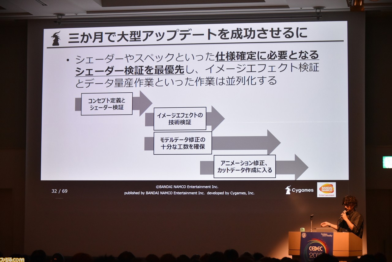 『デレステ』のアイドルたちがさらに輝く“リッチ”表現をどのようにして3ヵ月で実現したのか【CEDEC 2018】_15