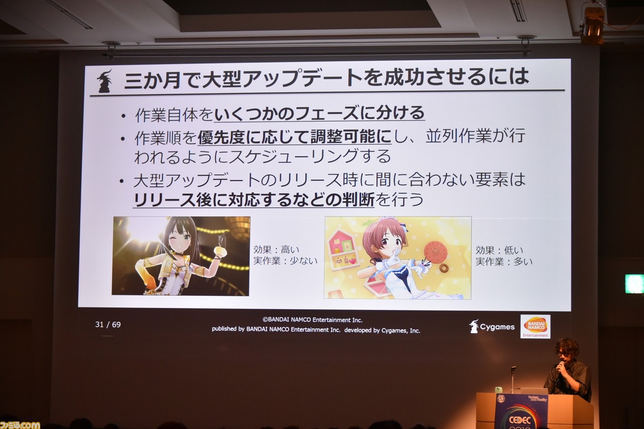 『デレステ』のアイドルたちがさらに輝く“リッチ”表現をどのようにして3ヵ月で実現したのか【CEDEC 2018】_14