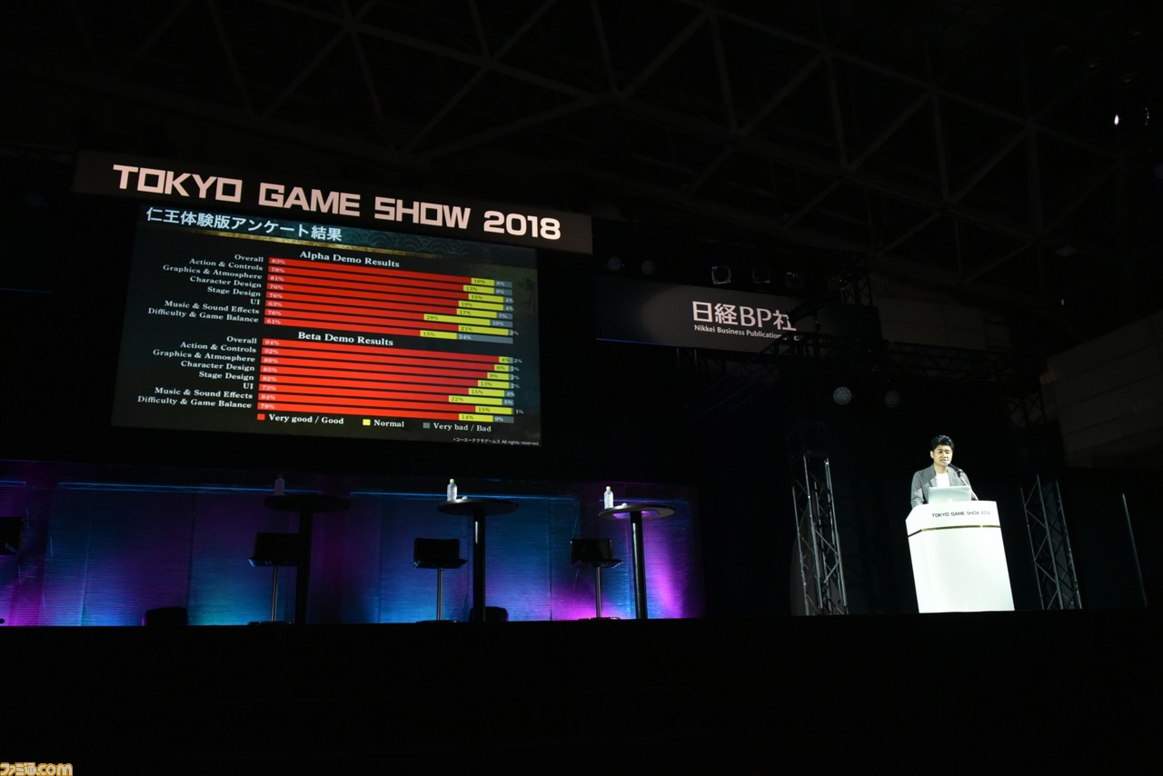 『MH:W』『ニーア オートマタ』『仁王』で世界を制した開発者たちがディスカッション! 国産ゲームが世界で勝つには?【TGS2018】_15