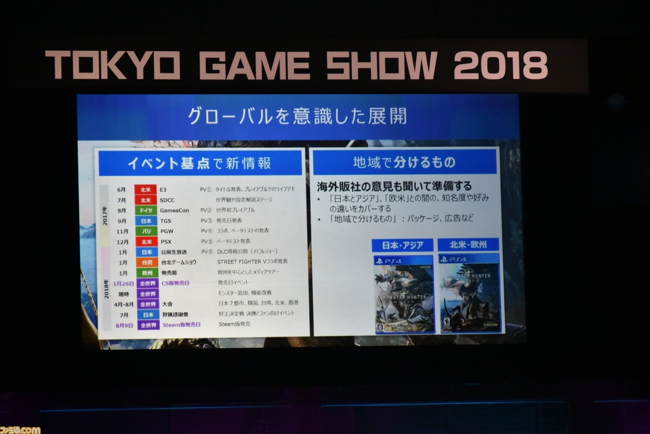 『MH:W』『ニーア オートマタ』『仁王』で世界を制した開発者たちがディスカッション! 国産ゲームが世界で勝つには?【TGS2018】_07