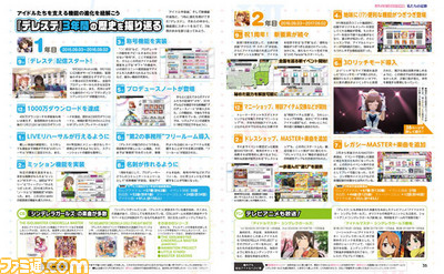 『デレステ』プロデューサーアンケートや、福原綾香さん&山下七海さん&会沢紗弥さんインタビューなどで3年間を振り返る24ページ特集!【先出し週刊ファミ通】_02