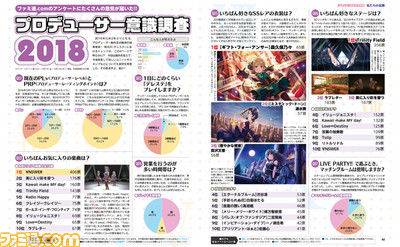 『デレステ』プロデューサーアンケートや、福原綾香さん&山下七海さん&会沢紗弥さんインタビューなどで3年間を振り返る24ページ特集!【先出し週刊ファミ通】_03