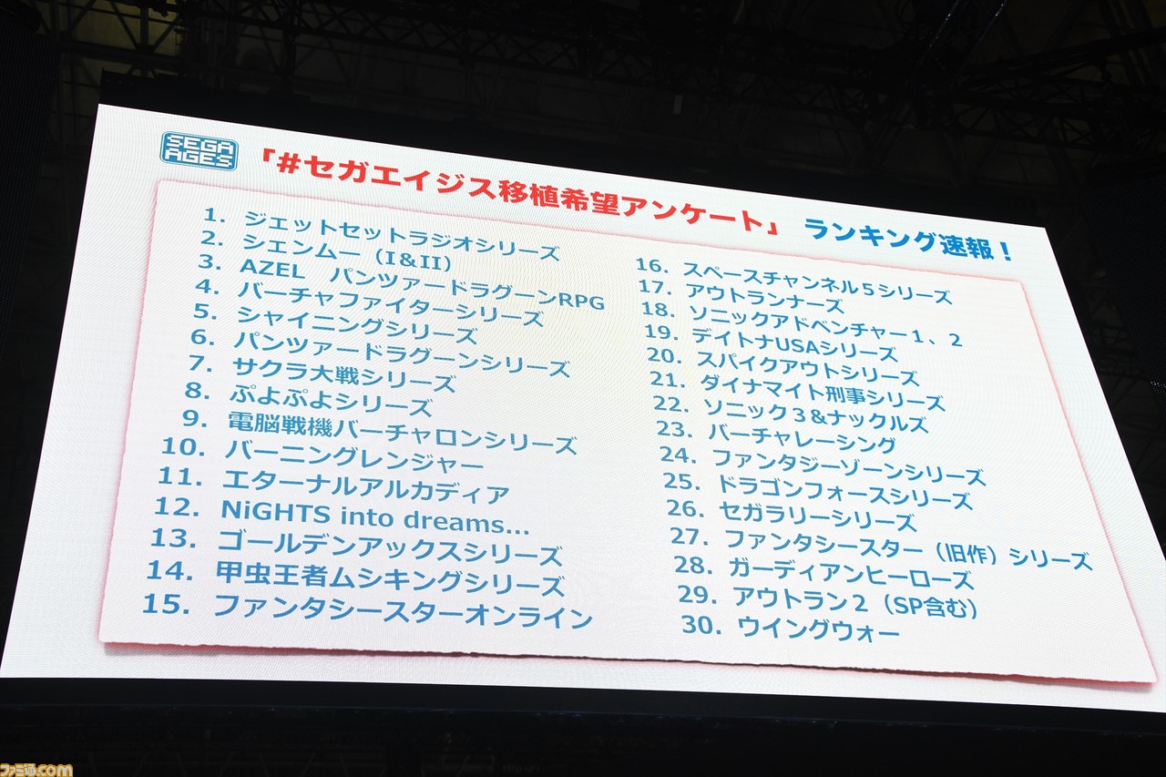移植希望アンケートの影響は!? セガゲームス“SEGA AGES”の開発陣に今後の展望を聞くロングインタビュー_06