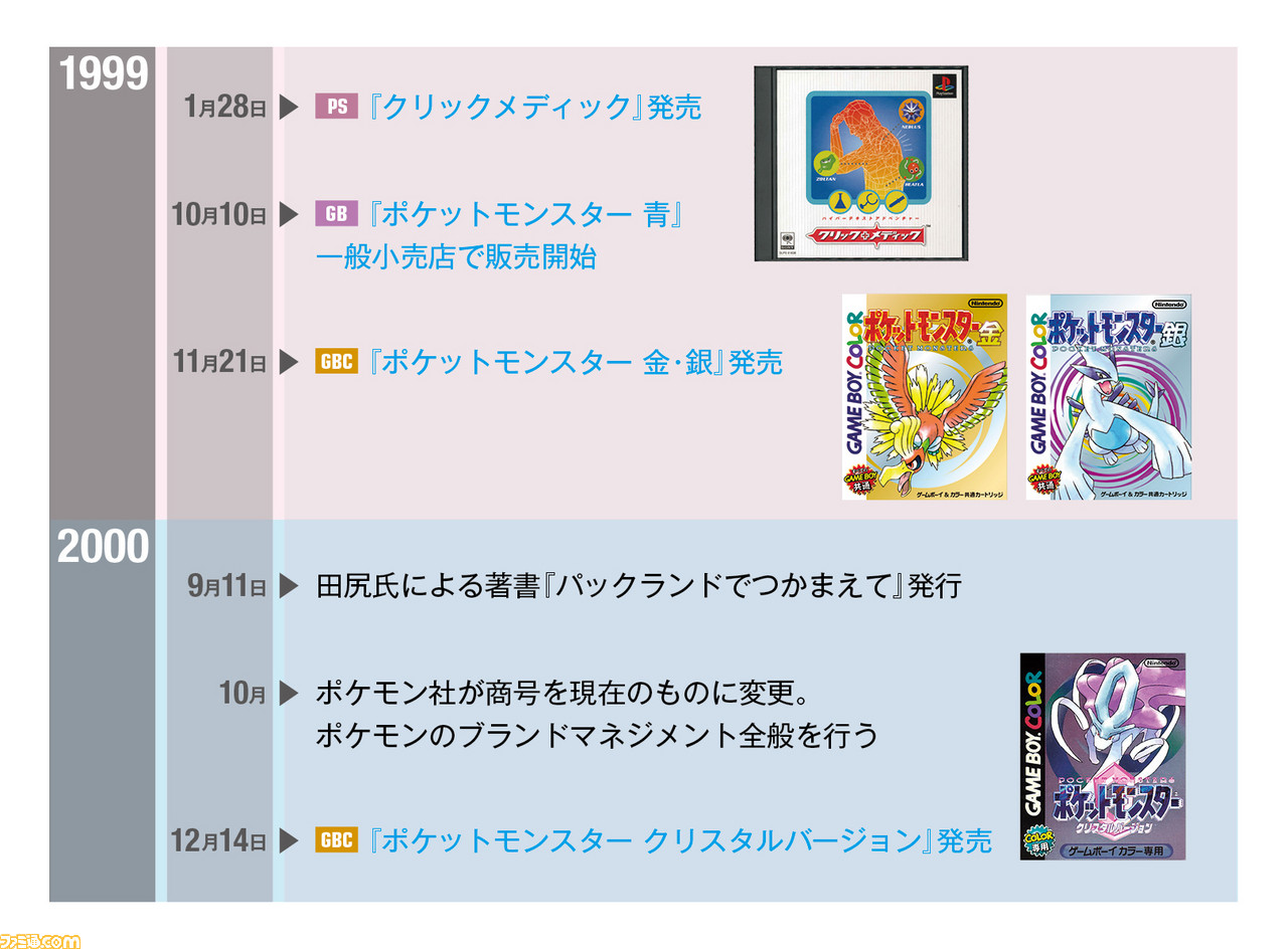 ゲームフリークが本日(4月26日)設立30周年! 『ポケットモンスター』を作った会社の歴史を作品年表と豆知識で総まとめ_18