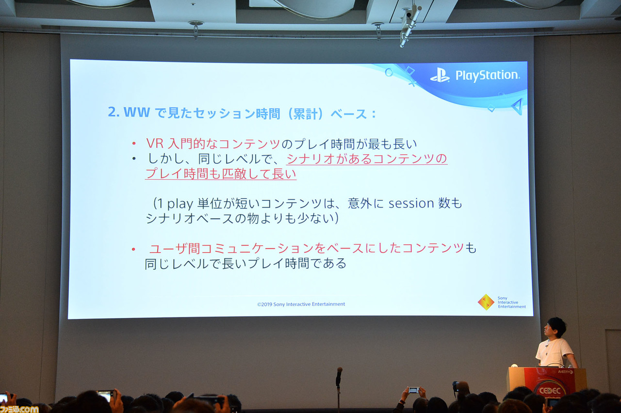 プレイステーション VRを振り返る。豊富なデータをもとにユーザーの傾向や動向を分析! 日本のPS VRユーザーはかなり特殊……!?【CEDEC 2019】_08