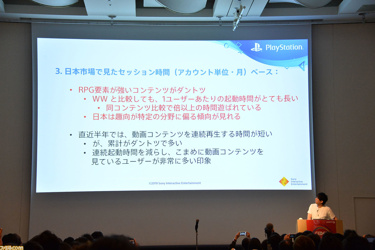 プレイステーション VRを振り返る。豊富なデータをもとにユーザーの傾向や動向を分析! 日本のPS VRユーザーはかなり特殊……!?【CEDEC 2019】_21