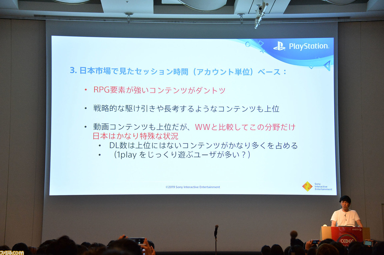 プレイステーション VRを振り返る。豊富なデータをもとにユーザーの傾向や動向を分析! 日本のPS VRユーザーはかなり特殊……!?【CEDEC 2019】_13