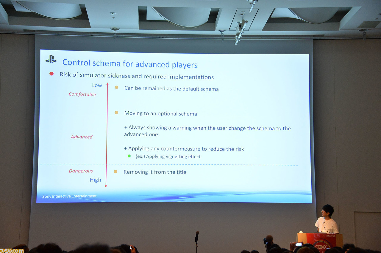 プレイステーション VRを振り返る。豊富なデータをもとにユーザーの傾向や動向を分析! 日本のPS VRユーザーはかなり特殊……!?【CEDEC 2019】_25