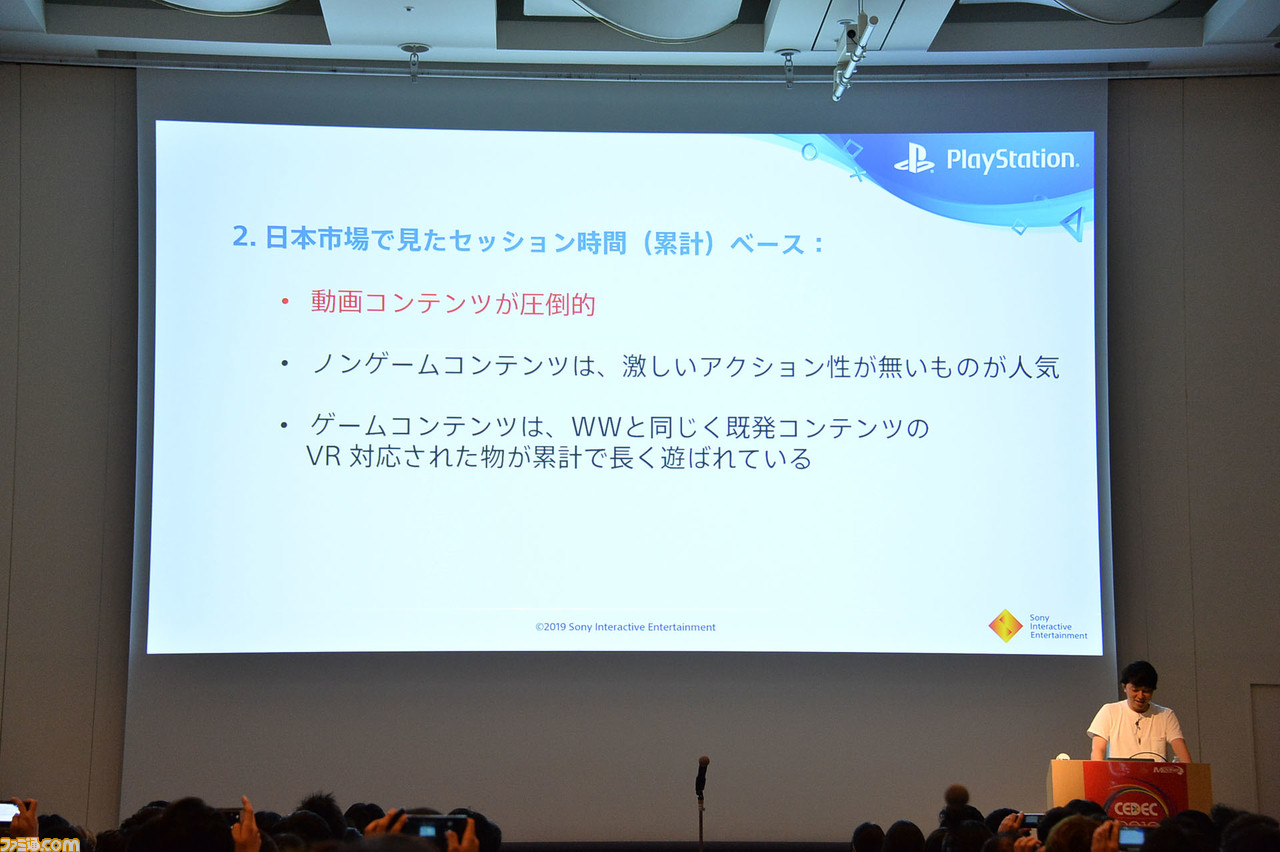 プレイステーション VRを振り返る。豊富なデータをもとにユーザーの傾向や動向を分析! 日本のPS VRユーザーはかなり特殊……!?【CEDEC 2019】_12