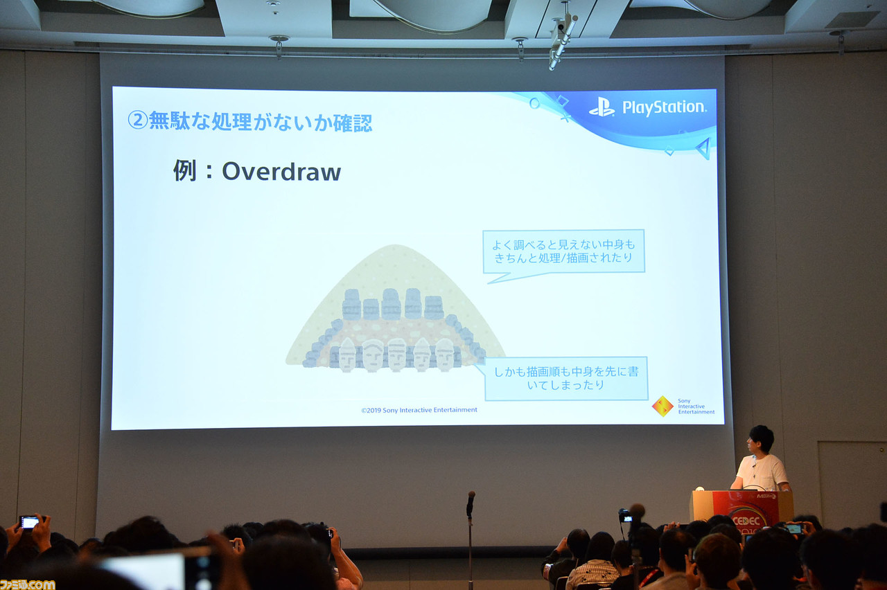 プレイステーション VRを振り返る。豊富なデータをもとにユーザーの傾向や動向を分析! 日本のPS VRユーザーはかなり特殊……!?【CEDEC 2019】_38