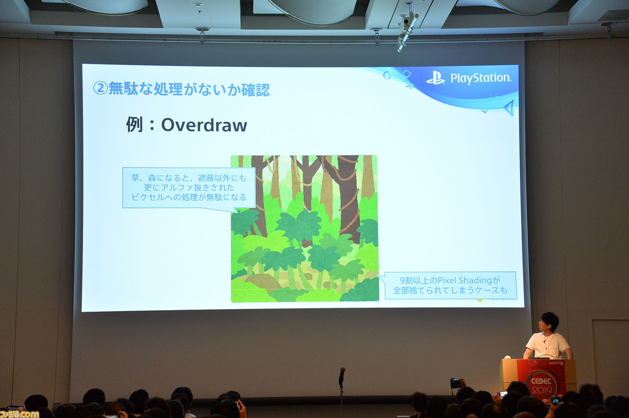 プレイステーション VRを振り返る。豊富なデータをもとにユーザーの傾向や動向を分析! 日本のPS VRユーザーはかなり特殊……!?【CEDEC 2019】_39