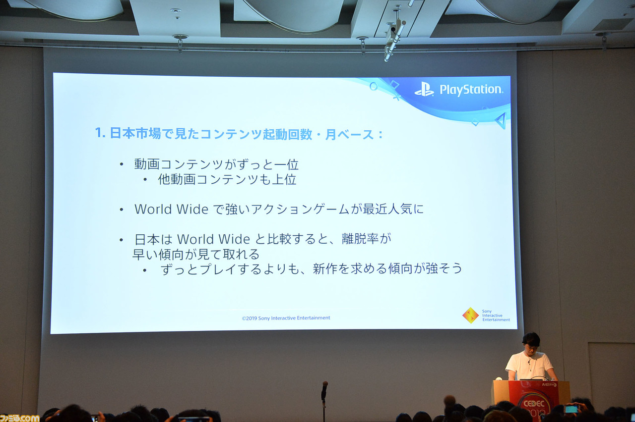 プレイステーション VRを振り返る。豊富なデータをもとにユーザーの傾向や動向を分析! 日本のPS VRユーザーはかなり特殊……!?【CEDEC 2019】_19