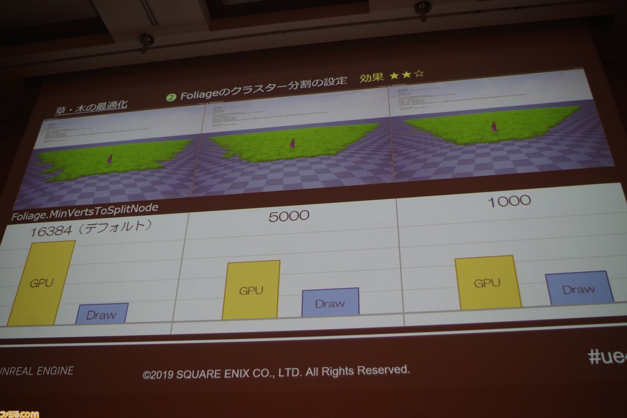 『ドラゴンクエストXI S』はいかにUnreal Engine 4で最適化されたか? “UNREAL FEST EAST 2019”のセッションをお届け_36