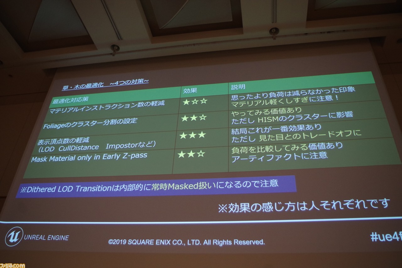 『ドラゴンクエストXI S』はいかにUnreal Engine 4で最適化されたか? “UNREAL FEST EAST 2019”のセッションをお届け_41