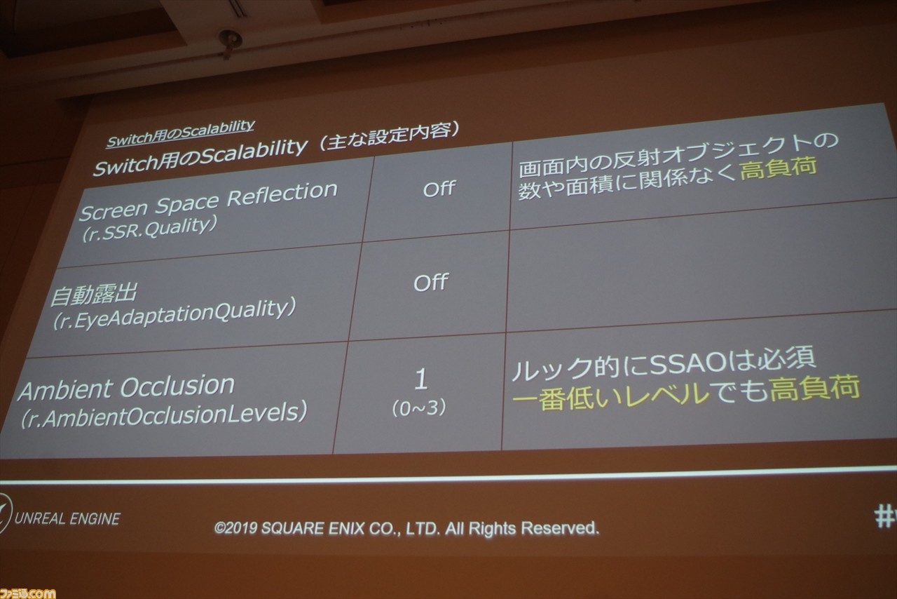 『ドラゴンクエストXI S』はいかにUnreal Engine 4で最適化されたか? “UNREAL FEST EAST 2019”のセッションをお届け_28