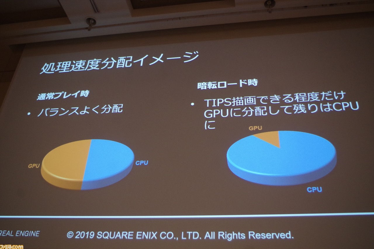 『ドラゴンクエストXI S』はいかにUnreal Engine 4で最適化されたか? “UNREAL FEST EAST 2019”のセッションをお届け_17
