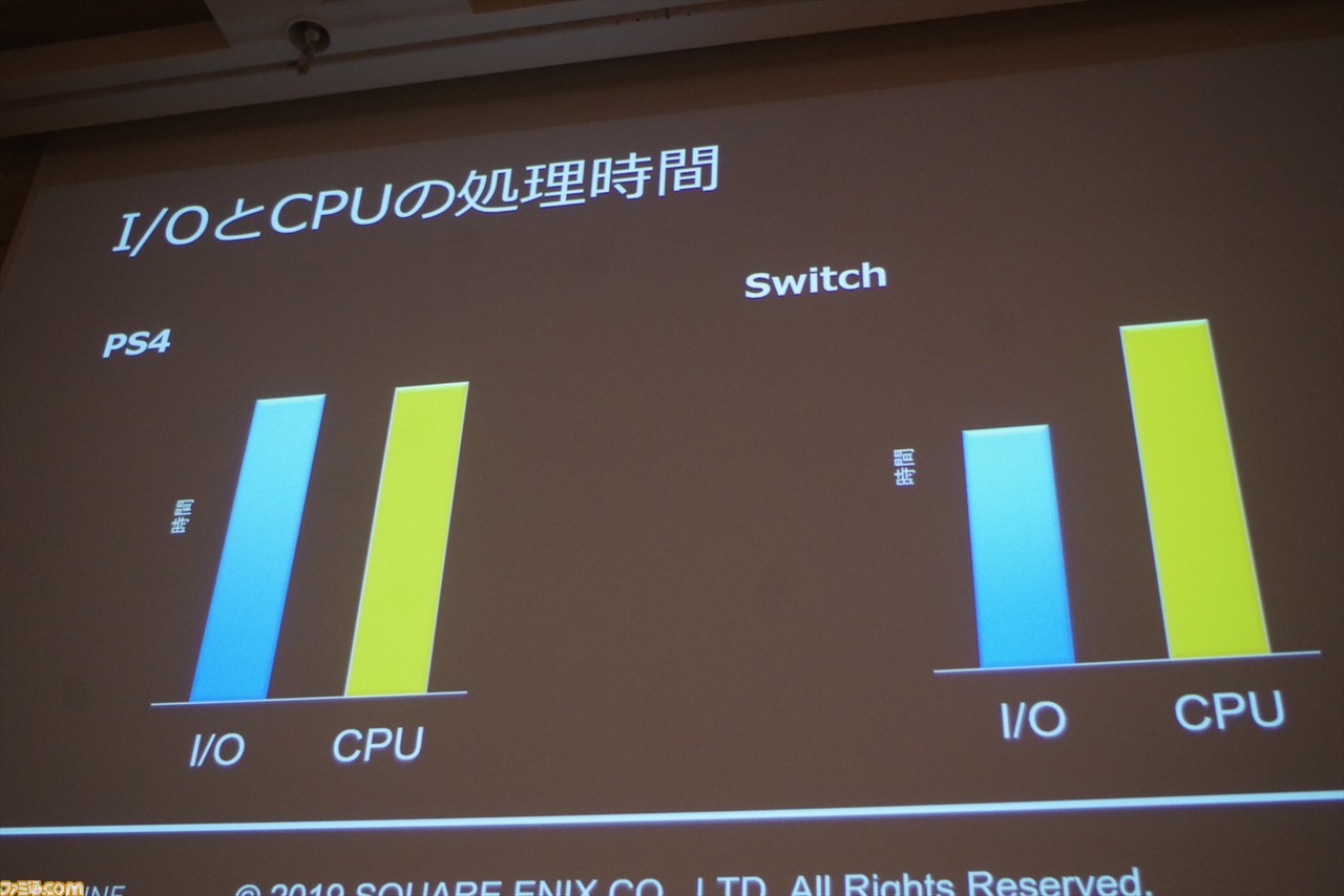 『ドラゴンクエストXI S』はいかにUnreal Engine 4で最適化されたか? “UNREAL FEST EAST 2019”のセッションをお届け_11