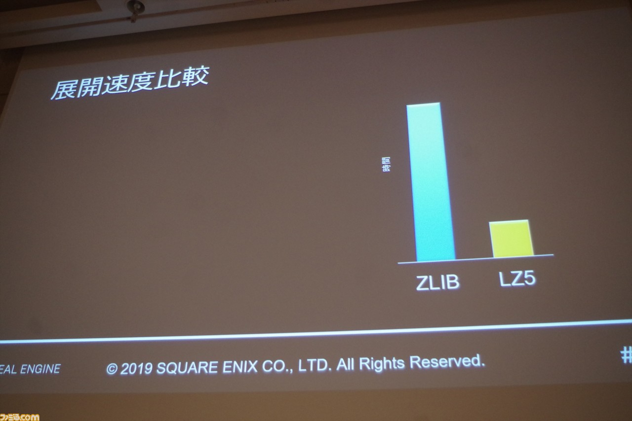 『ドラゴンクエストXI S』はいかにUnreal Engine 4で最適化されたか? “UNREAL FEST EAST 2019”のセッションをお届け_14