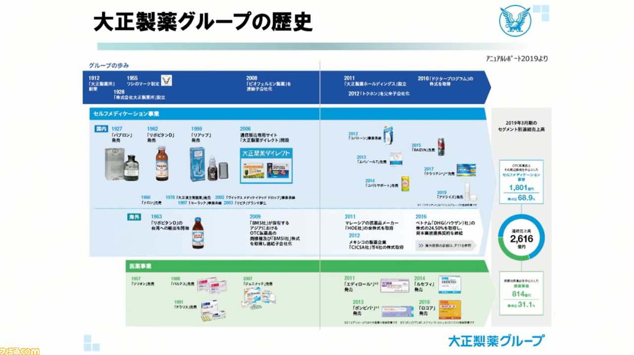 『スマブラSP』企業対抗戦、温泉でSIEや特許庁がにこやかに火花を散らしたバトルをリポート。桜井氏「大正製薬のパルテナはやばい」_60