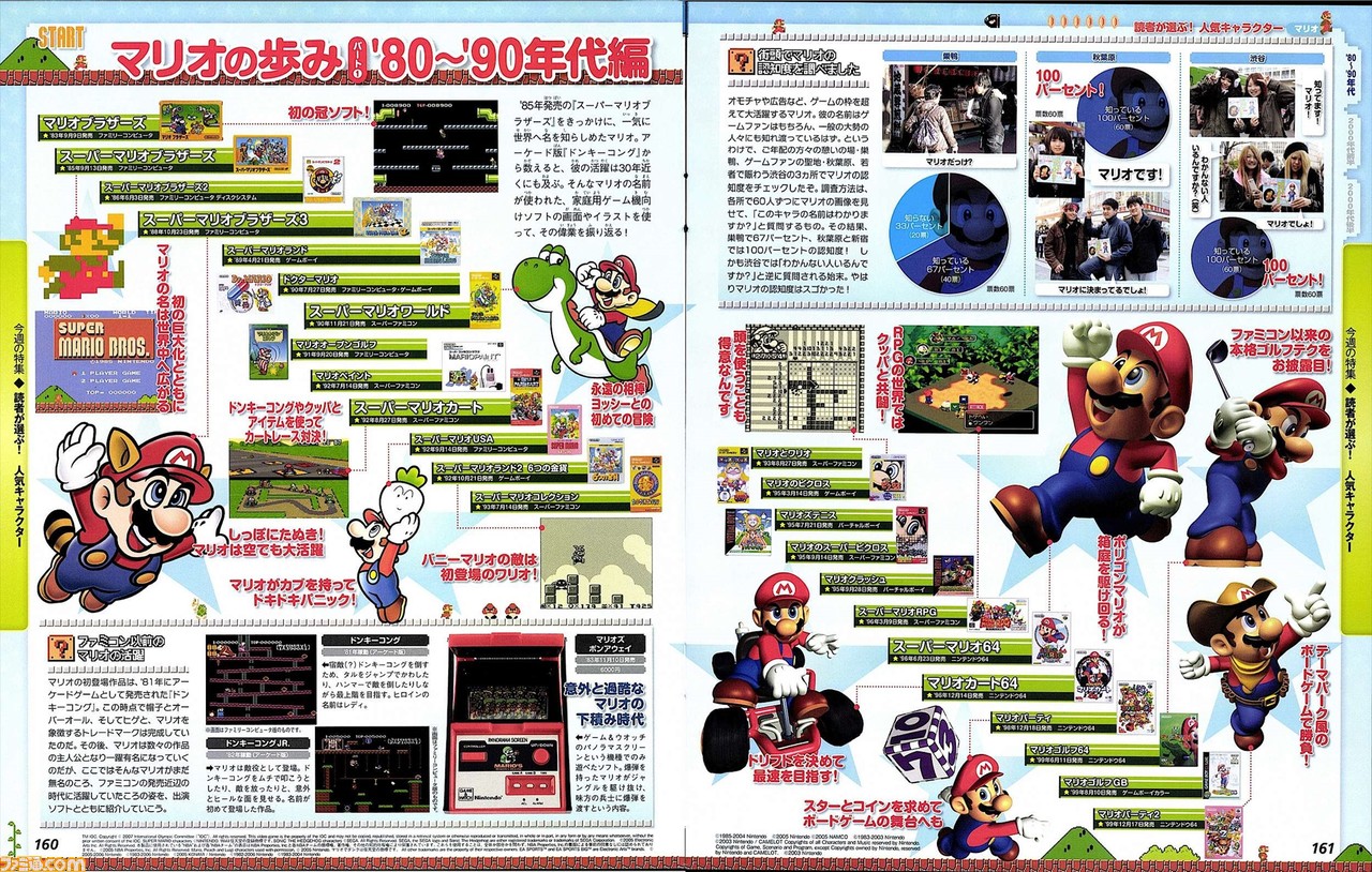 そうだ、任天堂・宮本茂さんに聞いてみよう──ビデオゲームのこの40年、マリオと任天堂の“らしさ”と今後【インタビュー】_06