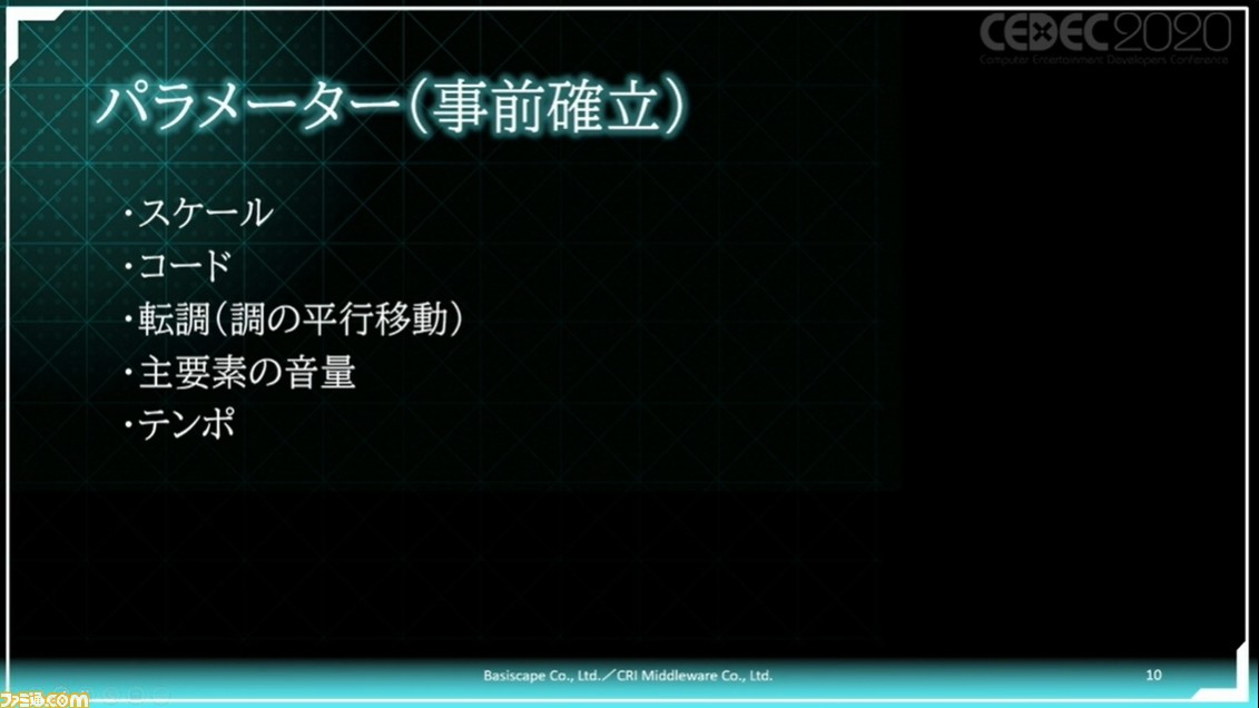 08_cedec13kihei