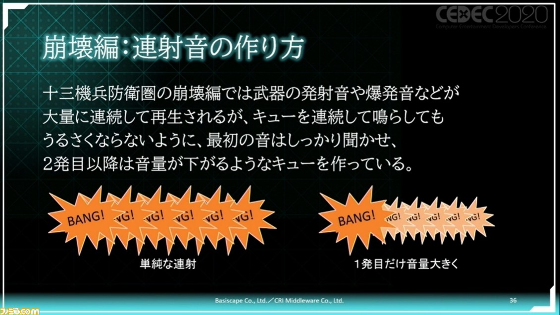 cedec13kihei (05)