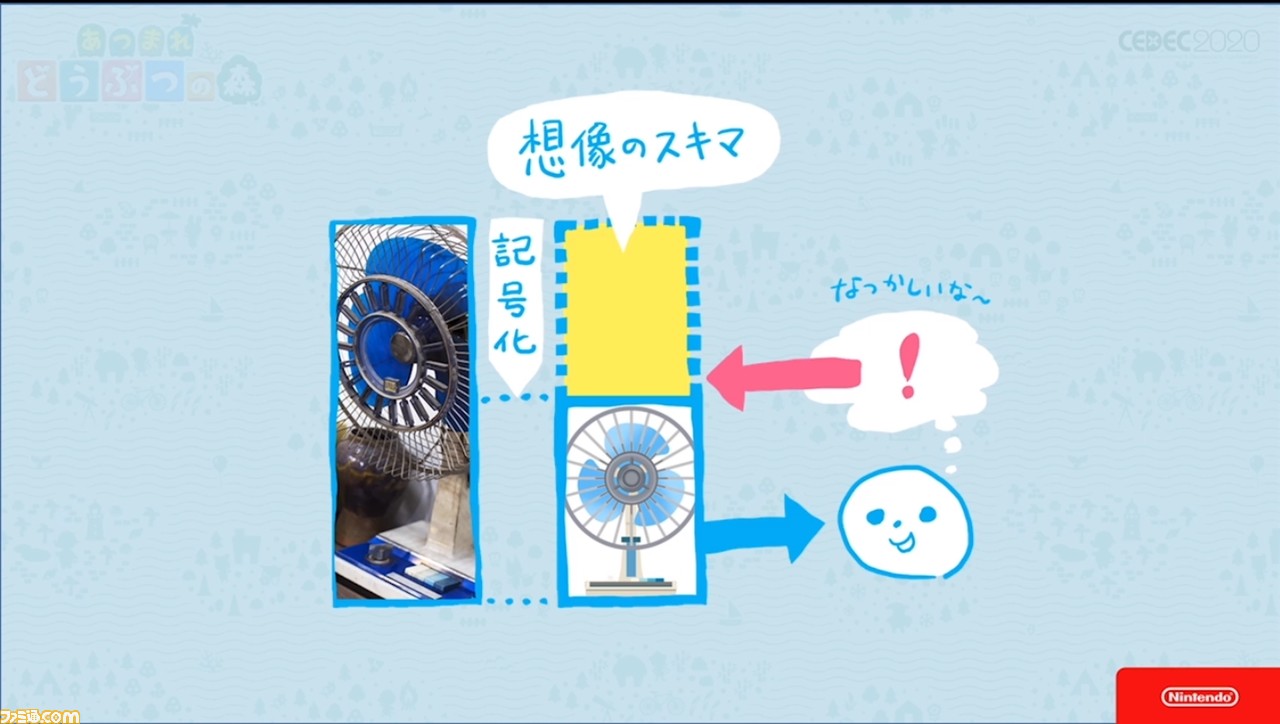 『あつまれ どうぶつの森』で目指した、想像のスキマを残し、可能性を広げる記号的デザイン