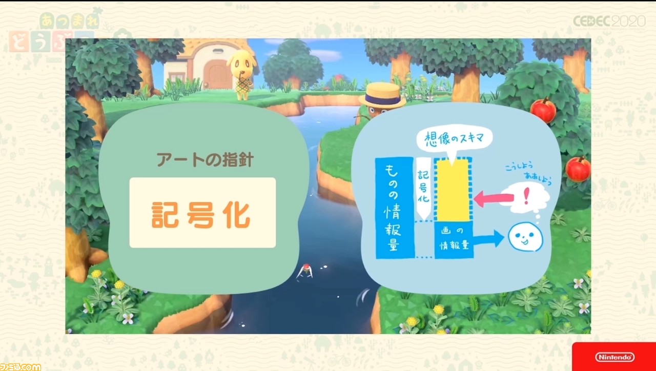 『あつまれ どうぶつの森』で目指した、想像のスキマを残し、可能性を広げる記号的デザイン