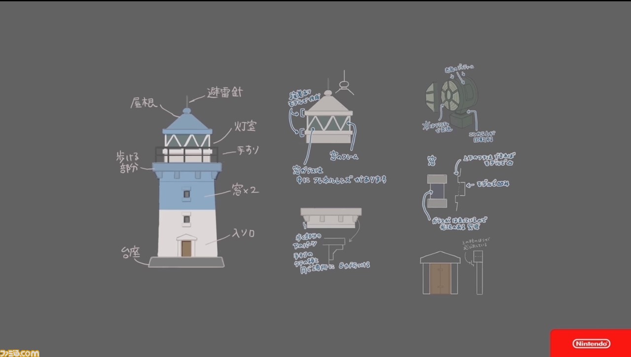 『あつまれ どうぶつの森』で目指した、想像のスキマを残し、可能性を広げる記号的デザイン